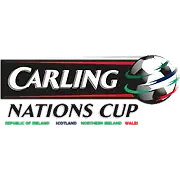European Carling Nations Cup logo