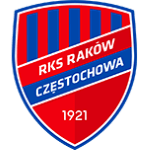Rakow Czestochowa (Youth) logo