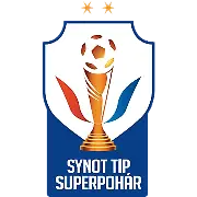Czech Tipsport Cup logo