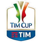 Italian TIM Cup logo