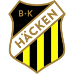 Hacken logo