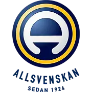 Sweden Folksam U21 Allsvenskan Sodra logo