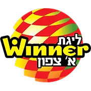 Israel B League logo