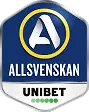 Sweden Allsvenskan logo